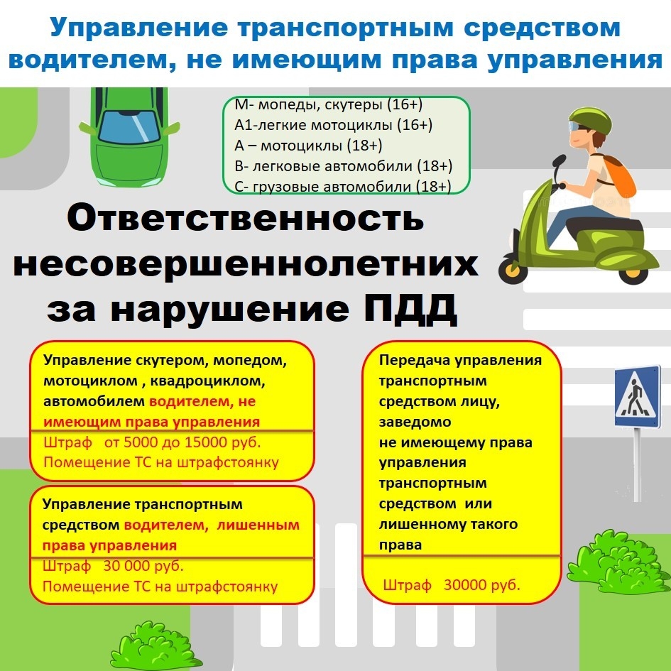 ������� �� ����������������, ��������� � ����������� ��������������� ������������������ � �� ��������� (�������� ��������������) �� ��������� ������ ������ ��������� ��������