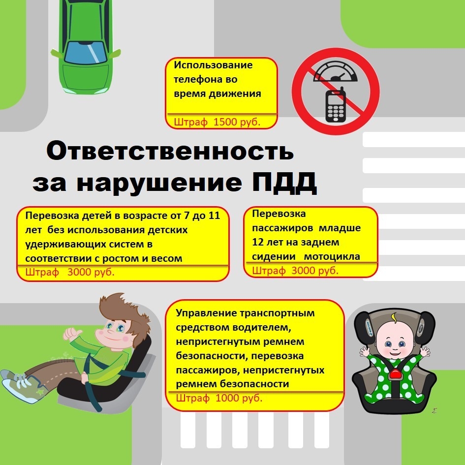 ������� �� ����������������, ��������� � ����������� ��������������� ������������������ � �� ��������� (�������� ��������������) �� ��������� ������ ������ ��������� ��������