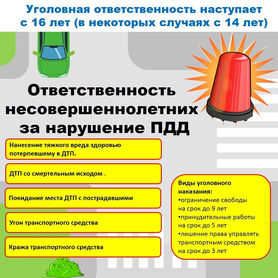 ������� �� ����������������, ��������� � ����������� ��������������� ������������������ � �� ��������� (�������� ��������������) �� ��������� ������ ������ ��������� ��������