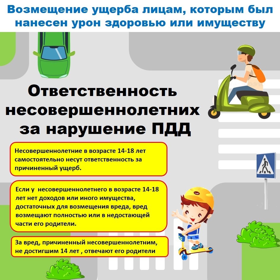 ������� �� ����������������, ��������� � ����������� ��������������� ������������������ � �� ��������� (�������� ��������������) �� ��������� ������ ������ ��������� ��������